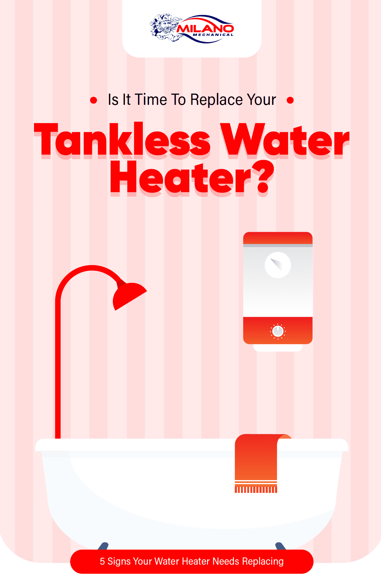 Is it time to replace you tankless water heater infographic cover image