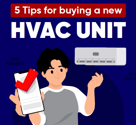 Milano Mechanical - 5 Tips for buying a new HVAC unit